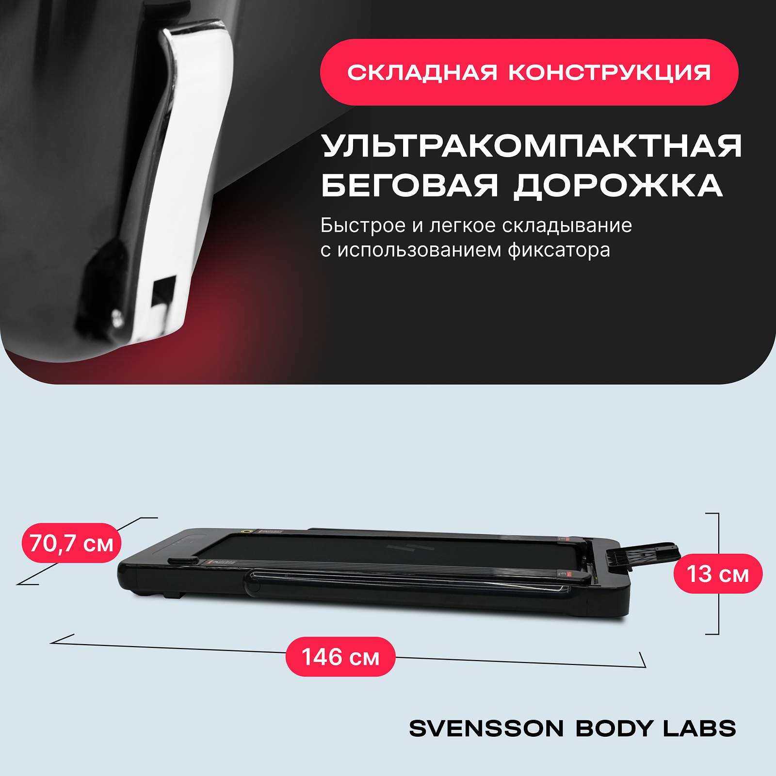 Svensson Body Labs EMPOWER photo 11